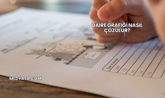 Daire Grafiği Nasıl Çözülür?