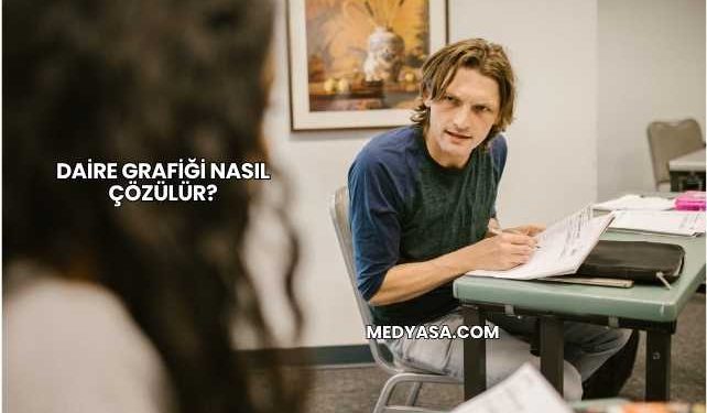 Daire Grafiği Nasıl Çözülür?