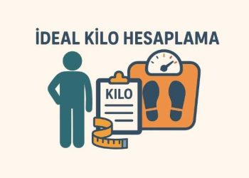 İdeal Kilo Hesaplama