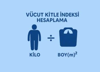Vücut Kitle İndeksi Hesaplama