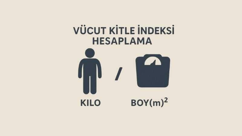Vücut Kitle İndeksi Hesaplama