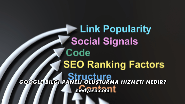 Google Bilgi Paneli Oluşturma Hizmeti Nedir