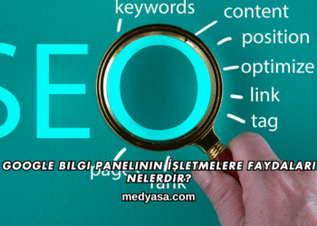 Google Bilgi Panelinin İşletmelere Faydaları Nelerdir?